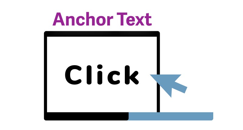 Anchor Text 