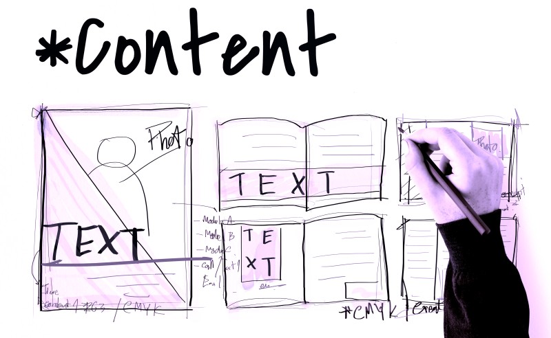 Clearly define the content and format of the content.