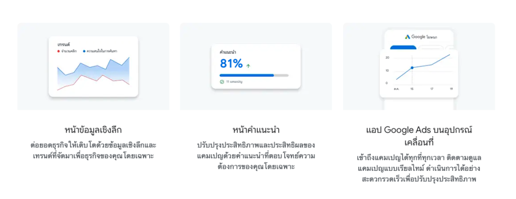 ทำนักการตลาดต้องรู้ Google Keyword Planner คืออะไร ?
