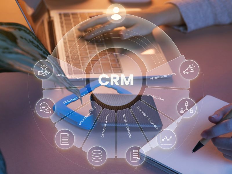 CRM  คืออะไร