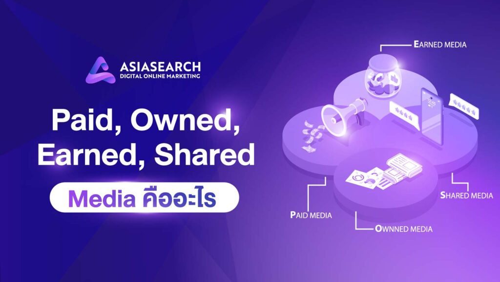 Paid, Owned,Earned, Shared Media คืออะไร
