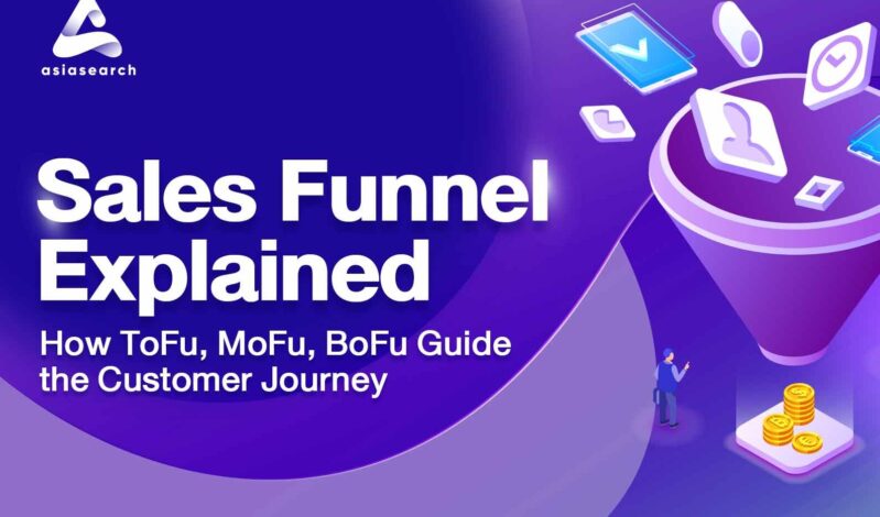 Sales Funnel Explained: What It Is and How ToFu, MoFu, BoFu Guide the Customer Journey