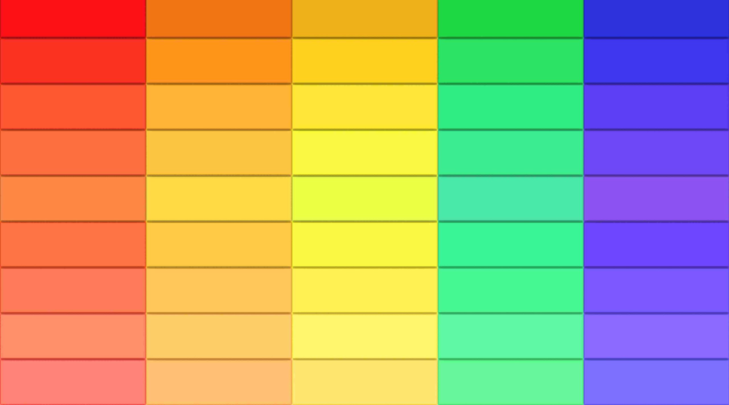 What do the colors in a Heat Map mean?