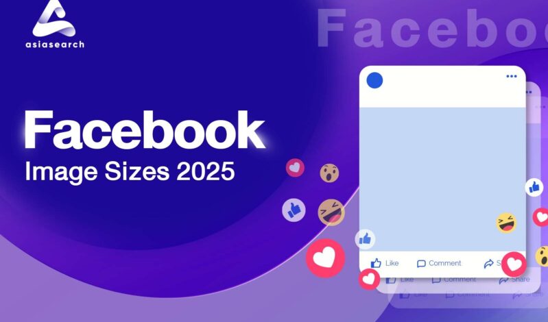 Facebook Image Sizes 2025